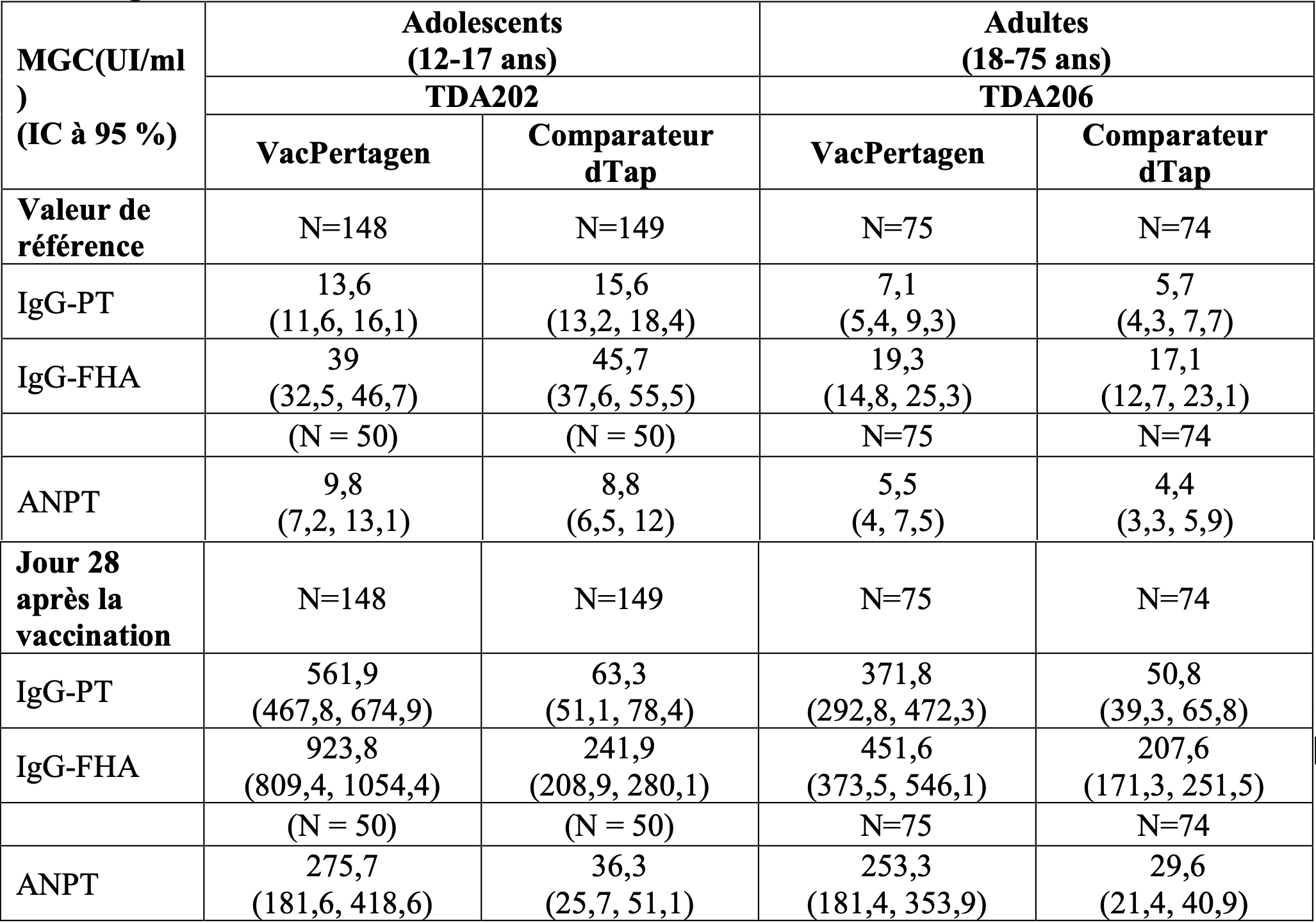 Capture d’écran 2026-01-29 à 07.36.43.png