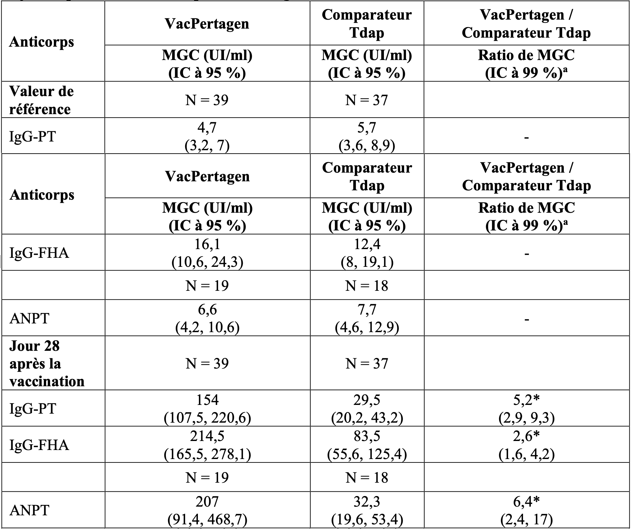 Capture d’écran 2026-01-29 à 07.45.31.png