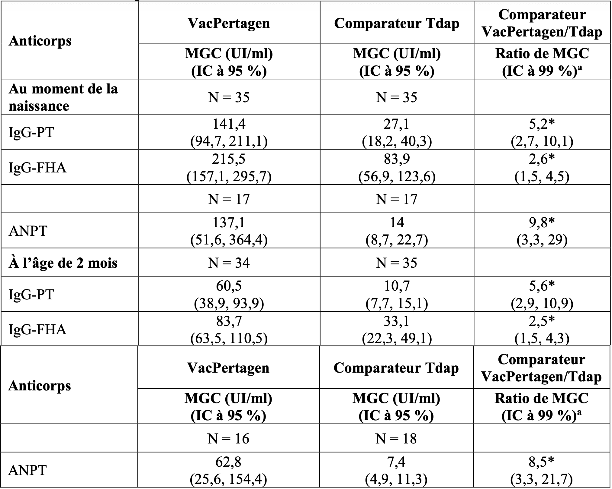 Capture d’écran 2026-01-29 à 07.49.39.png