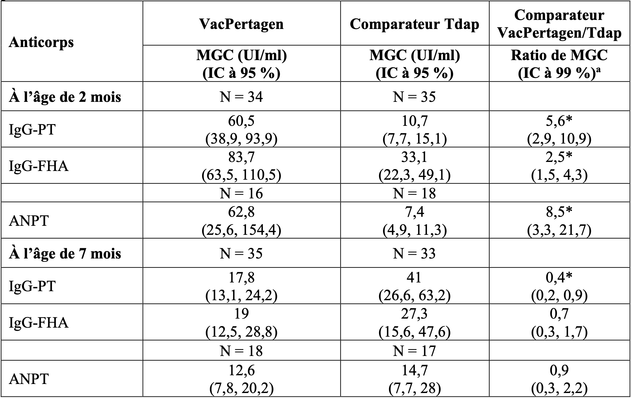Capture d’écran 2026-01-29 à 07.53.16.png