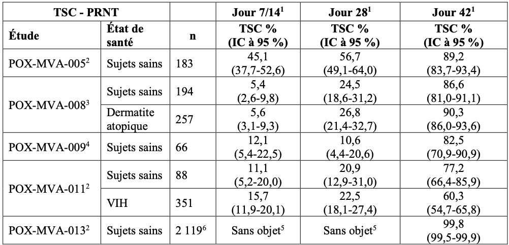 Capture d’écran 2026-08-10 à 09.54.46.png